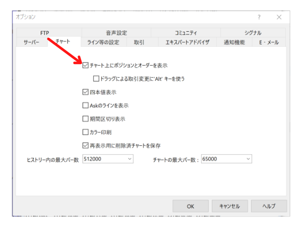 シンプルな注文ツール。注文、決済位置の指定がラク