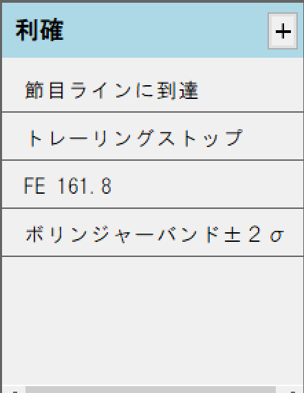 設定例(利確ルール)