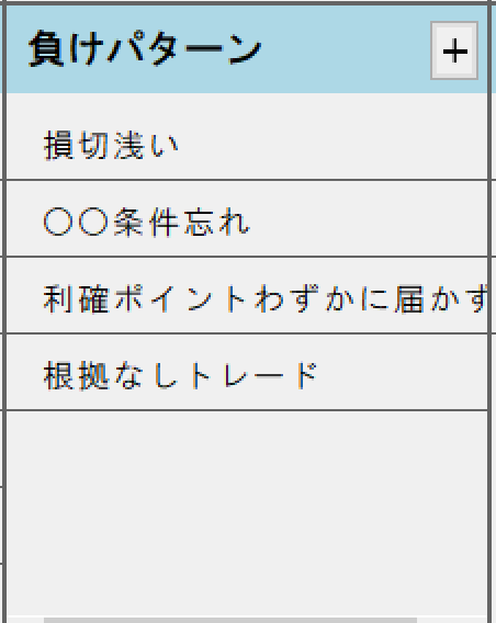 設定例(負けパターン)