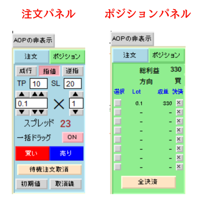 パネル構成。注文パネルとポジションパネル