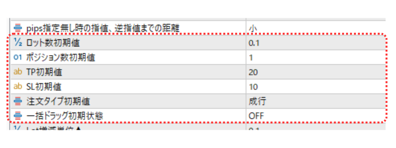 初期値パラメータ一覧(ロット数初期値、ポジション数初期値など)