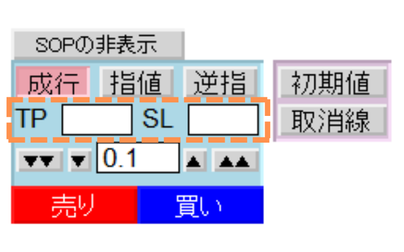 TP,SL入力欄